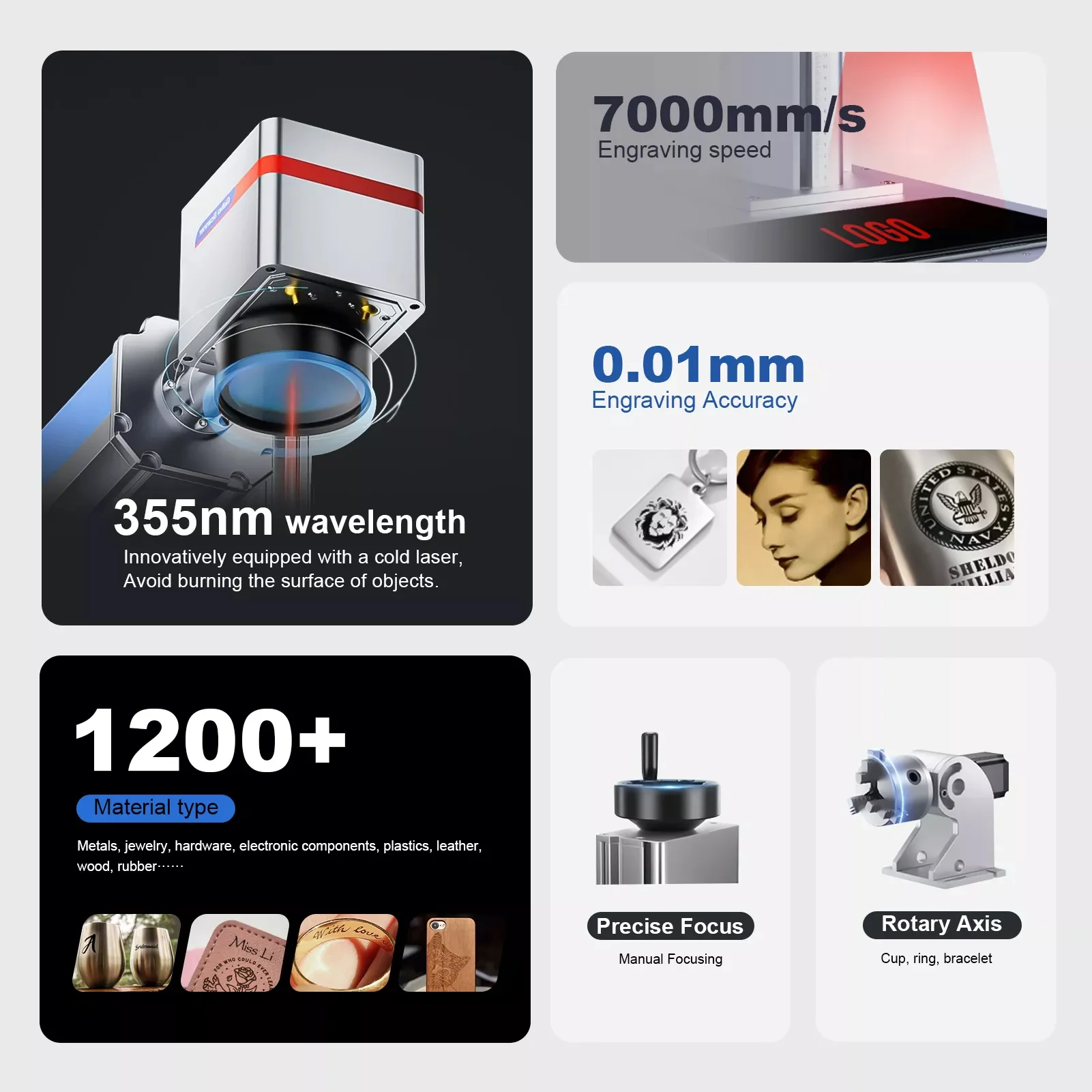 CO2 Laser Marking machine