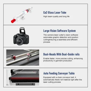 1820 CO2 Fabric Laser Cutter with Auto Feed and Vision