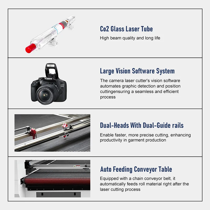 CO2 Laser Fabric Cutter with Auto Feeding and Vision Camera