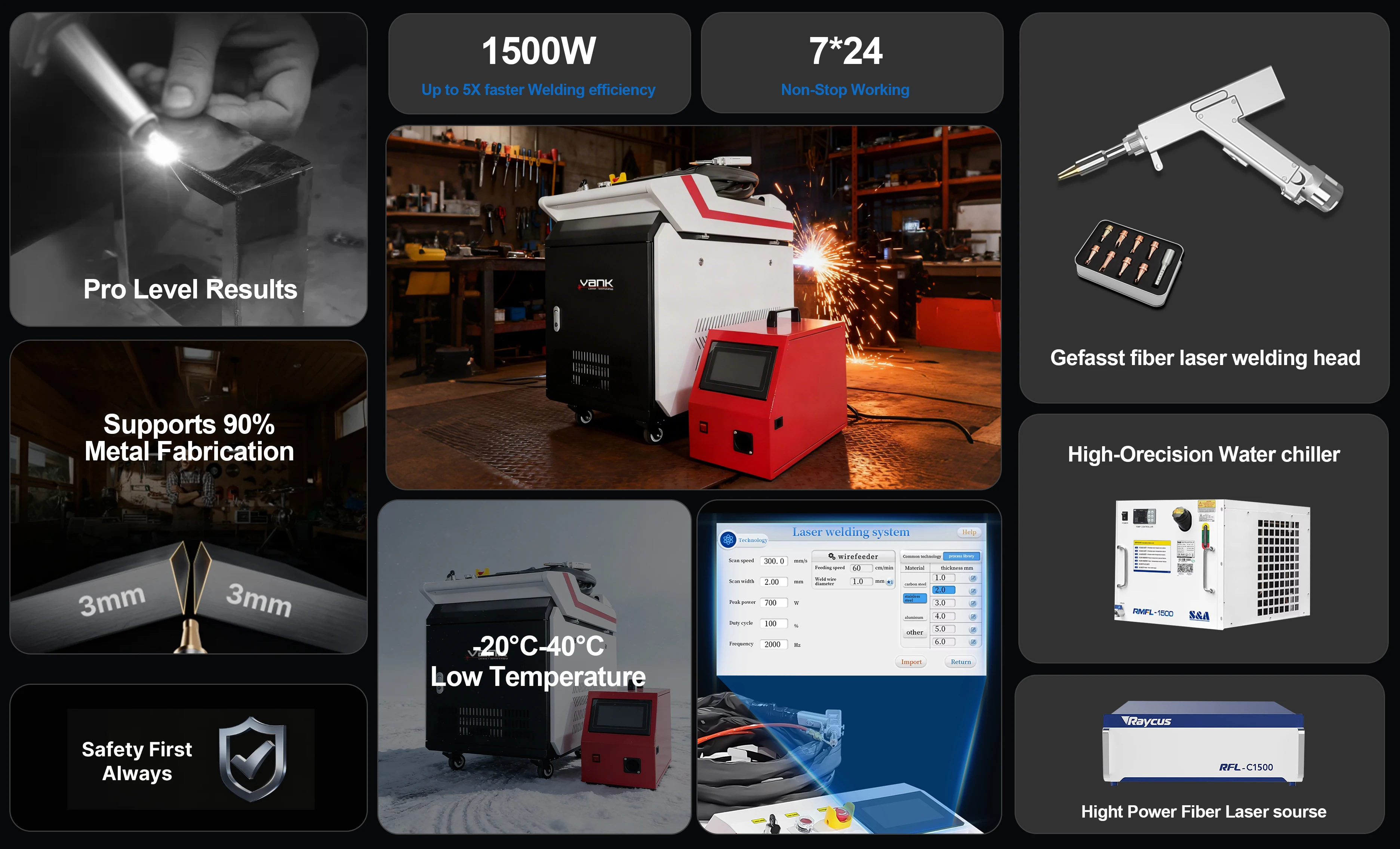4 in 1 Fiber Laser Welding Cleaning Cutting Machine