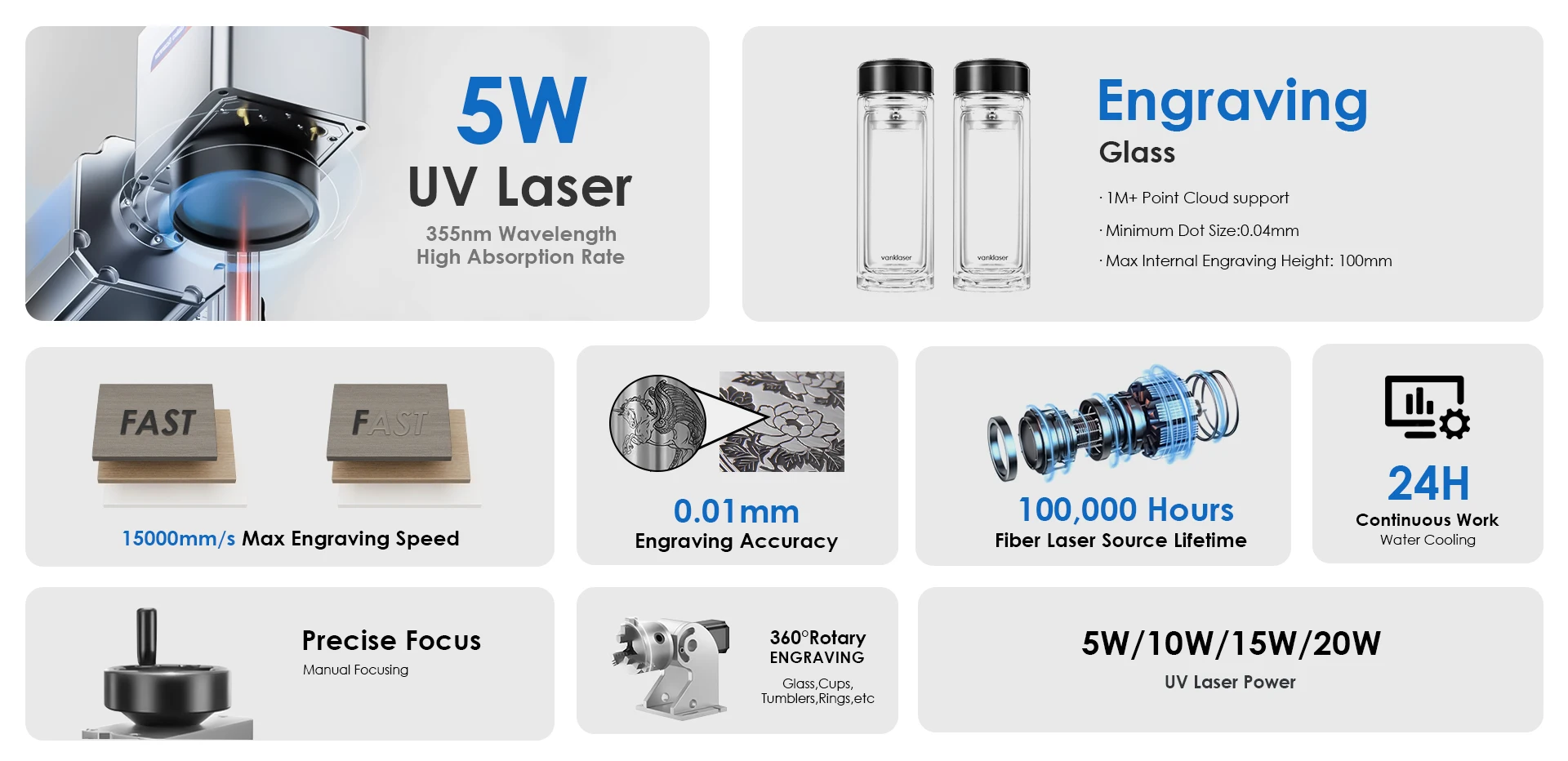 Desktop UV Laser Marking Machine