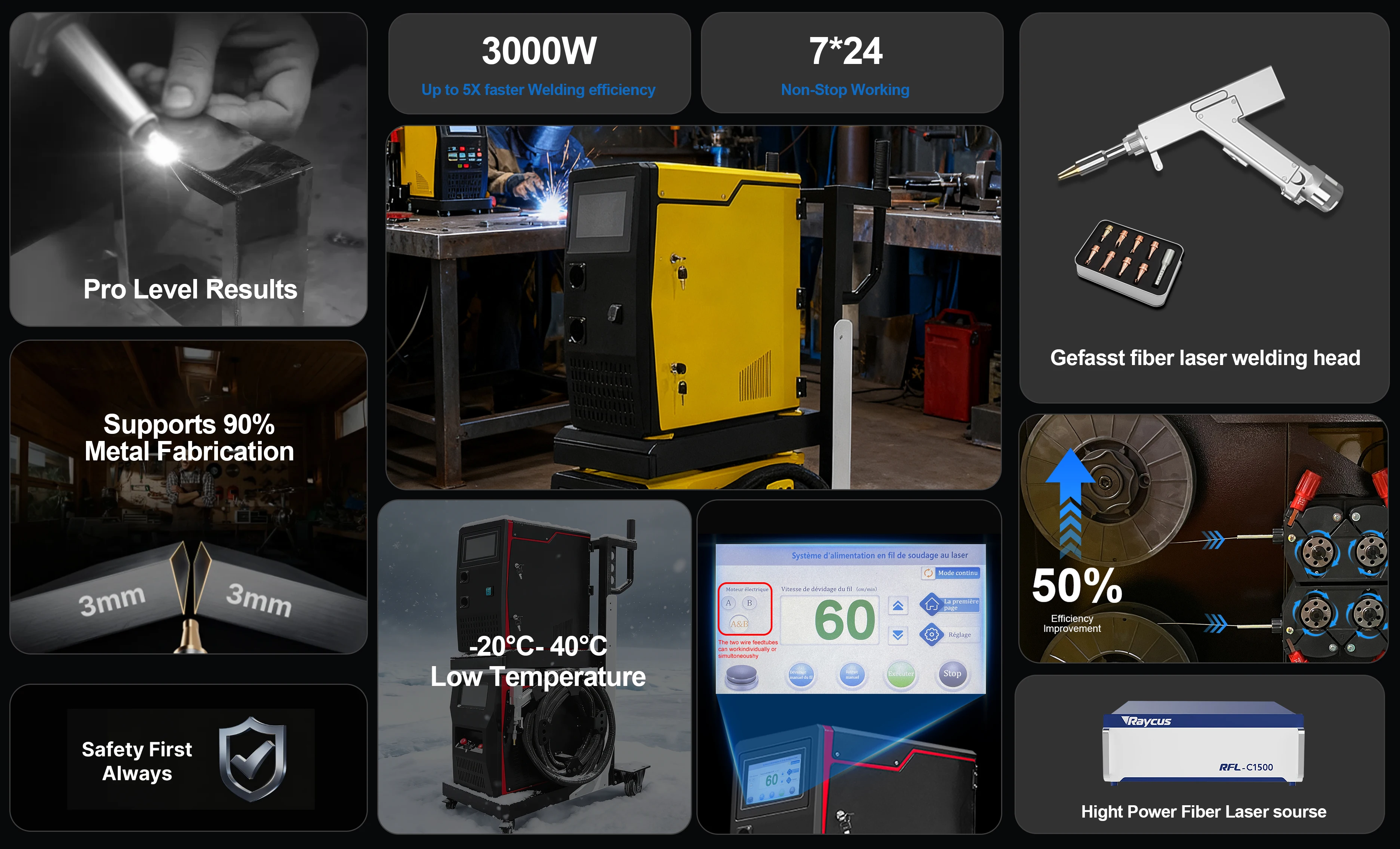 Twin wire feeding welding machine